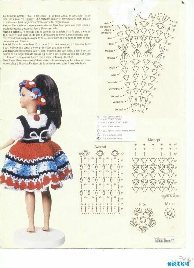 Платья связанные крючком для кукол схемы Pin de milena en Barbie Cómo tejer, Muñecas de crochet, Ganchillo