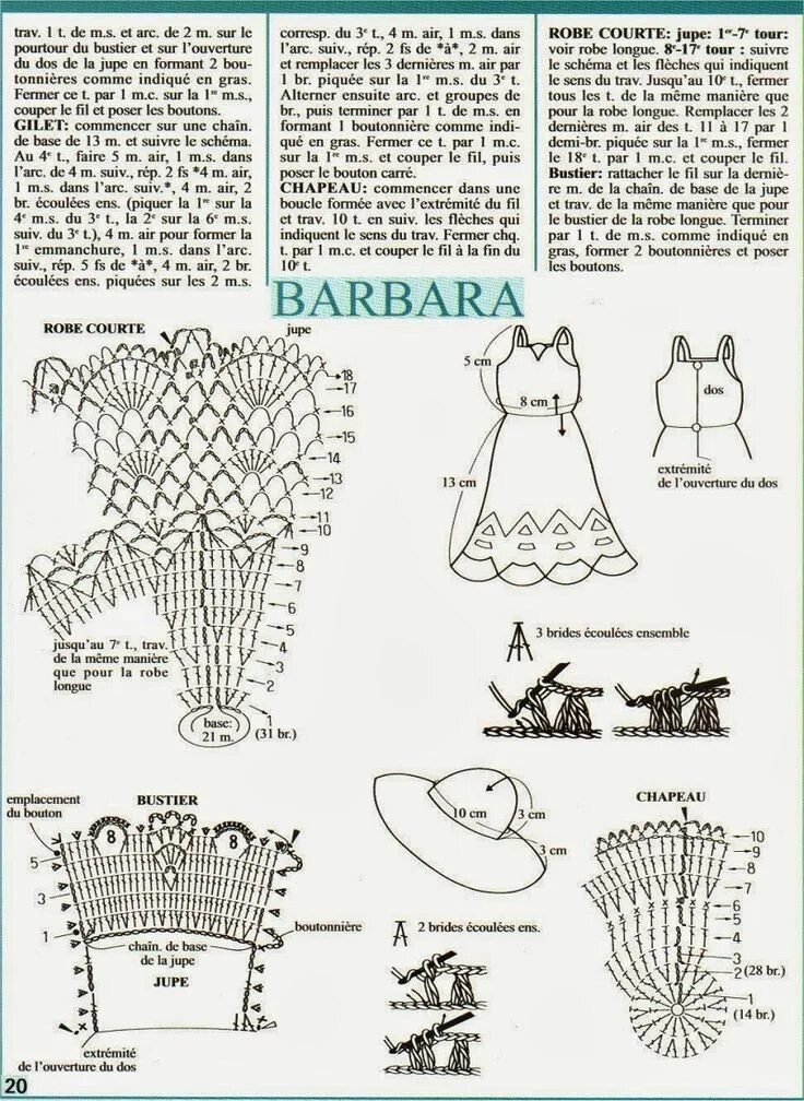 Платья связанные крючком для кукол схемы BARBIE: VESTIDO, CHAPÉU E BOLERO DE CROCHÊ COM GRÁFICO Roupas barbie de crochê, 