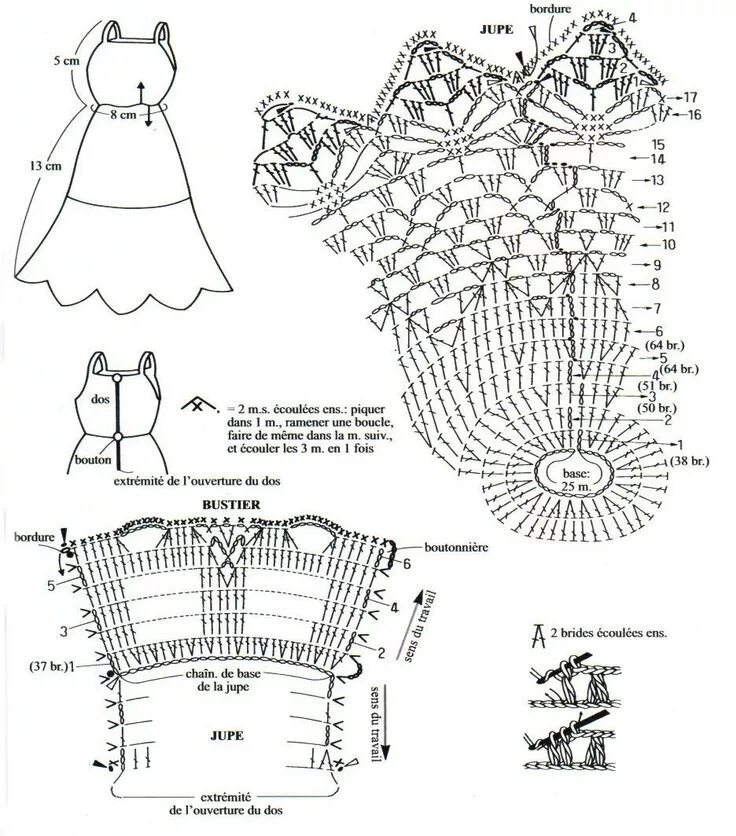 Платья связанные крючком для кукол схемы Vestido de boneca de crochê, Moldes para vestido em crochê, Roupas de crochê par