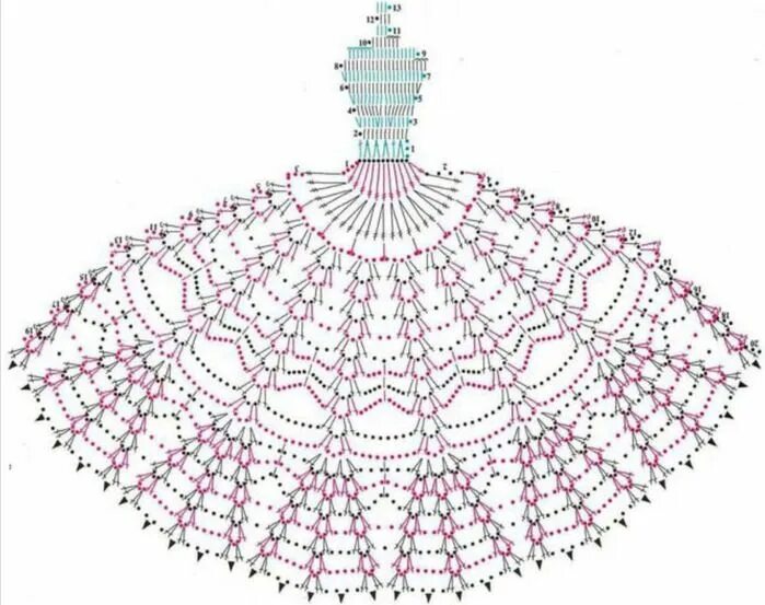 Платья связанные крючком для кукол схемы Салфетка "Баришня". Обсуждение на LiveInternet - Российский Сервис Онлайн-Дневни