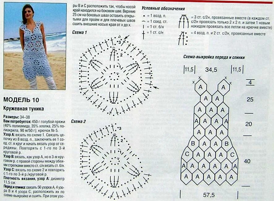 Платья связанные крючком схемы и описания 60a. Платья-крючок-2. Фотоальбом участника Н@тик