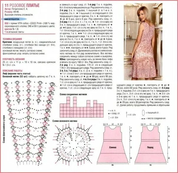 Платья связанные крючком схемы и описания #ларочкинларчик_копилка_платья 2024 Вязание крючком. Архив схем и идей. ВКонтакт