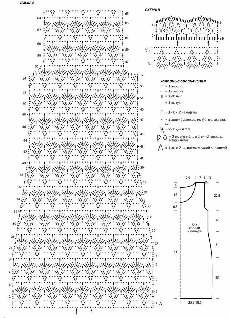 Платья связанные крючком схемы и описания Вязание. Петрозаводск. (✿ Olga Diezt https://www.pinterest.com/olgadiezt/✿) Вяза