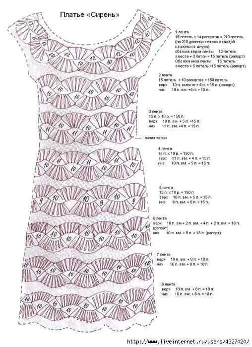 Платья связанные крючком схемы и описания gráfico vestido Vestidos de crochê, Vestido de crochê, Crochê de travessão renda