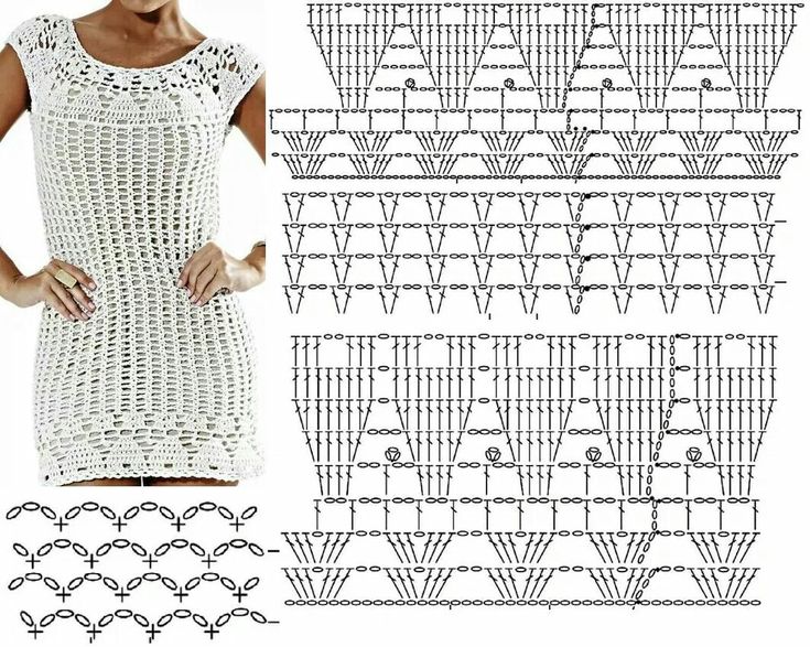 Платья связать крючком схемы Pin de Mariola Mikulska en Letnie sukienki Vestido de ganchillo, Vestidos de gan