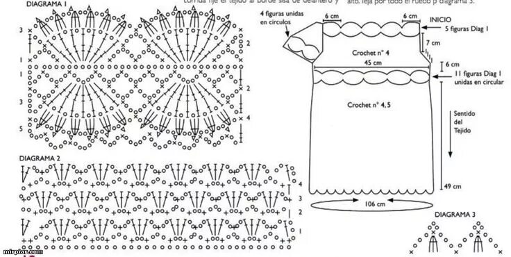 Платья связать крючком схемы Bellissimo e semplice abito rosa! ... Идеи для вязания, Вязание крючком, Вязание