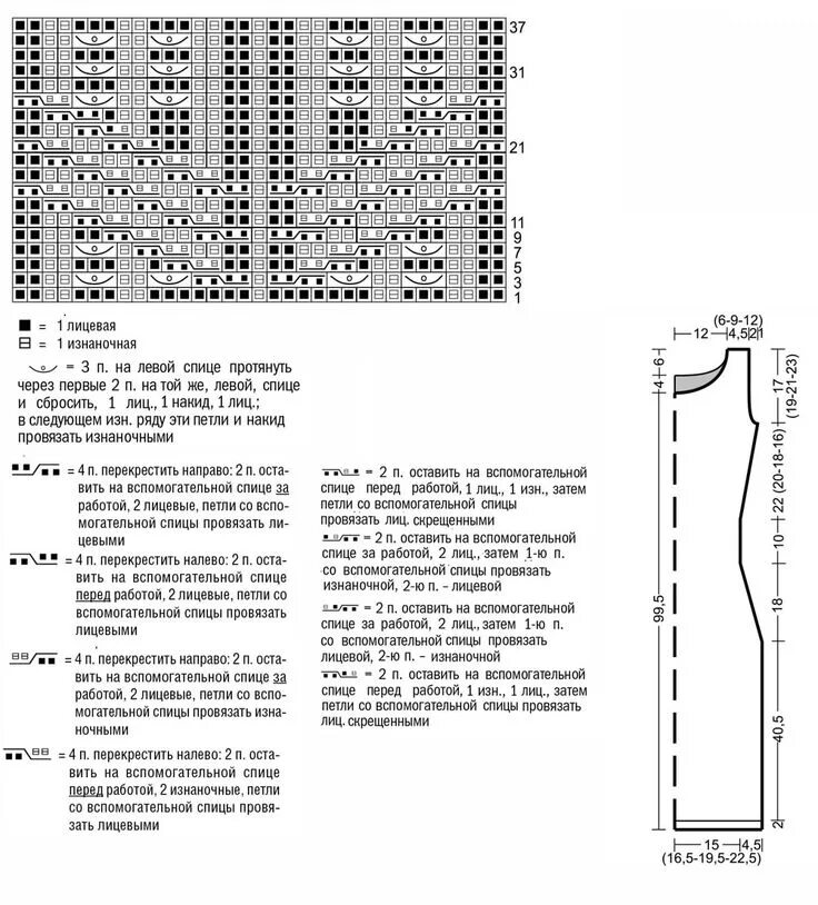 Платья связать спицами схема Бежевое платье с ажурным узором из кос, ажурное платье спицами для женщин, ажурн