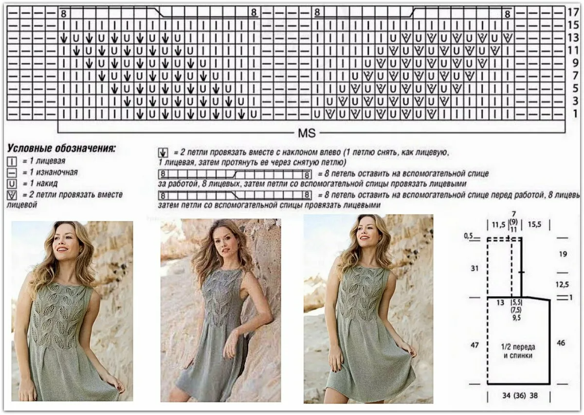 Платья связать спицами схема Вязаное платье спицами с описанием: 2 тыс изображений найдено в Яндекс Картинках