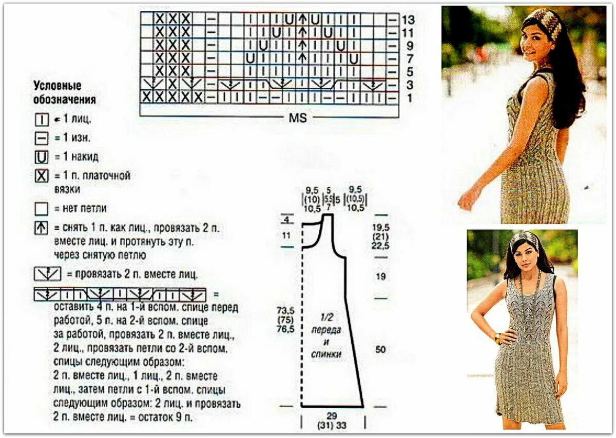 Платья связать спицами схема Лёгкие летние платья спицами. Простой фасон и несложный узор Вязание с Paradosik