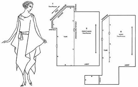 Платья терапия без выкройки Выкройки и платья Расскажем как правильно кроить, шить, дадим бесплатные схемы, 