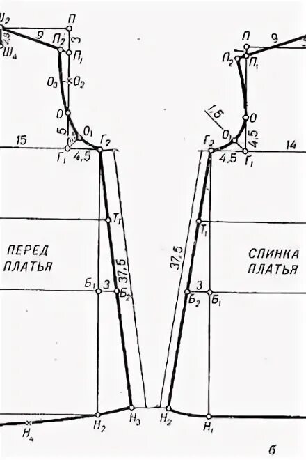 Платья трапеция скачать выкройку Платье-трапеция, Выкройка Трапецевидного Платья с Кокеткой в Стиле 60-х Своими Р