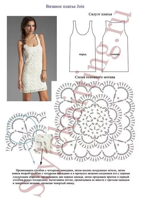 Платья вязаные крючком модные схемы Схемы для вязания платья крючком Схемы для вязания платья крючком: 10 тыс изобра