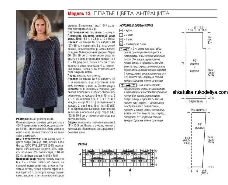 Платья вязаные спицами модные эксклюзив схемы Вязать платье для полных спицами: найдено 88 изображений