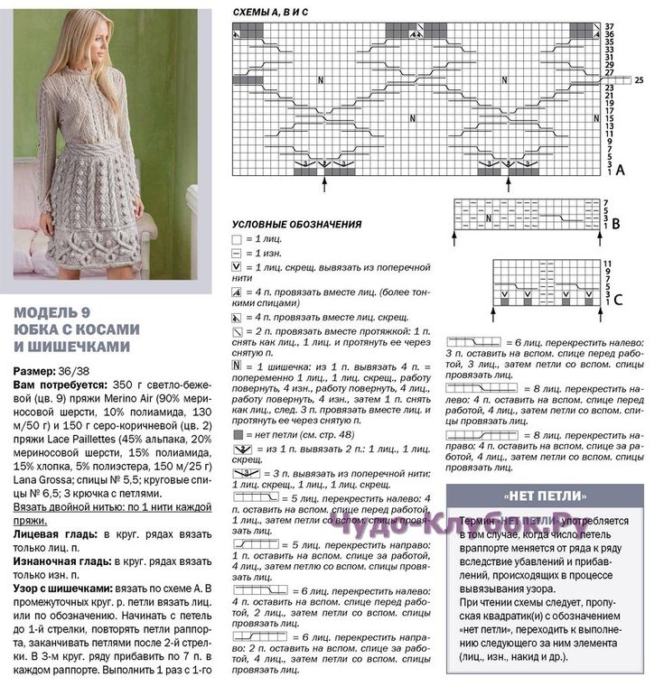 Платья вязаные спицами модные эксклюзив схемы 27 Юбка с косами и шишечками Кос, Вязание, Юбка