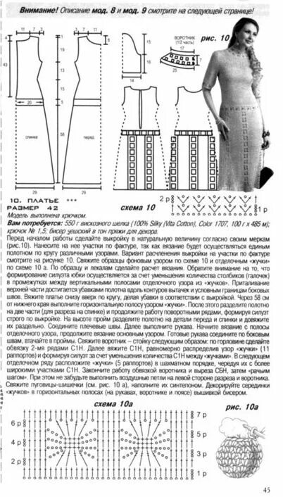 Платья вязаные спицами модные эксклюзив схемы Винтажные платья кроше, Платья, Вязание крючком