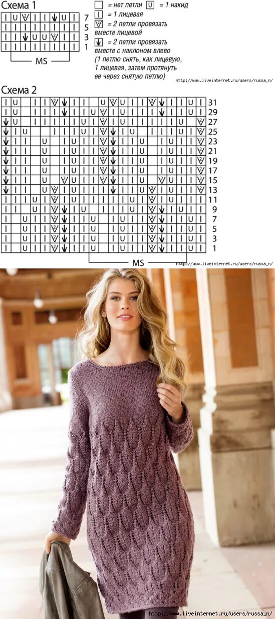 Платья вязаные спицами схемы фото ВЯЗАНИЕ СПИЦАМИ Модные стили, Одежда, Платья