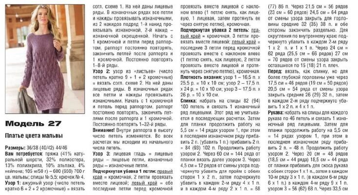 Платья вязать спицами описание схемы Платье спицами для женщин - Вязание спицами для женщин - Каталог файлов - Вязани