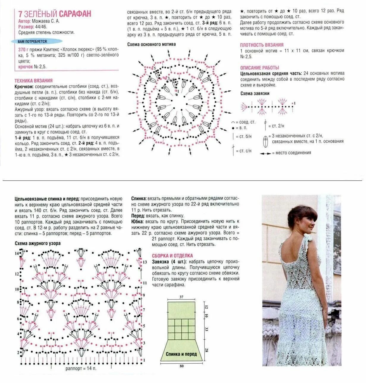 Платья женские крючком со схемами Вязание ажурного платья крючком "Вяжи с нами" Интернет-магазин пряжи, спиц и тов