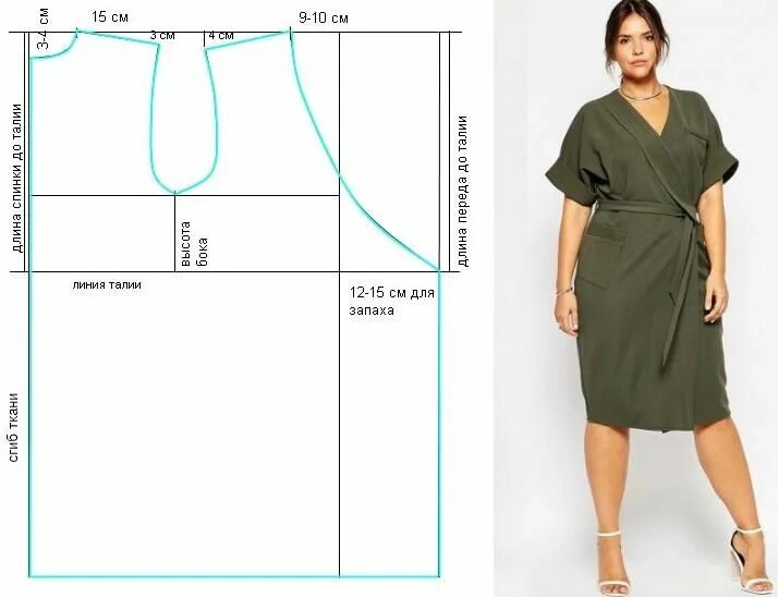 Платья женские своими руками выкройки Варианты выкроек халата Fashion sewing, Dress sewing patterns, Clothing patterns