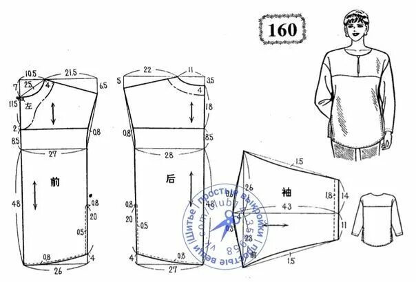 Плечевая выкройка Шитье простые выкройки T shirt sewing pattern, Blouse pattern sewing, Sewing pat