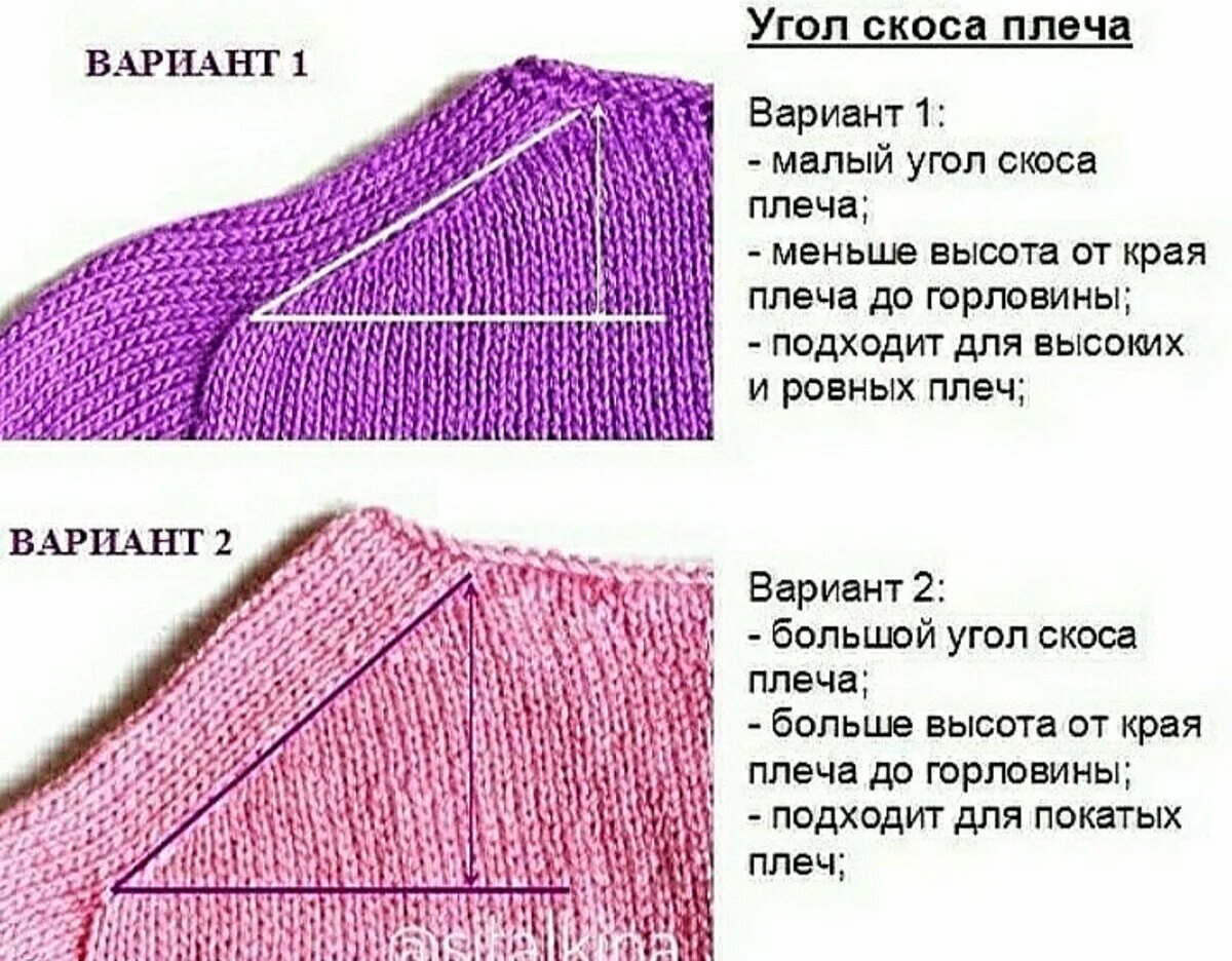 Плечевые скосы в вязании спицами со схемами Эта информация может быть интересна для тех, кто учится вязать реглан- погон. Мо