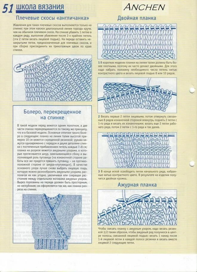 Плечевые скосы в вязании спицами со схемами вязание Knitting stitches, Knitting, Knit patterns