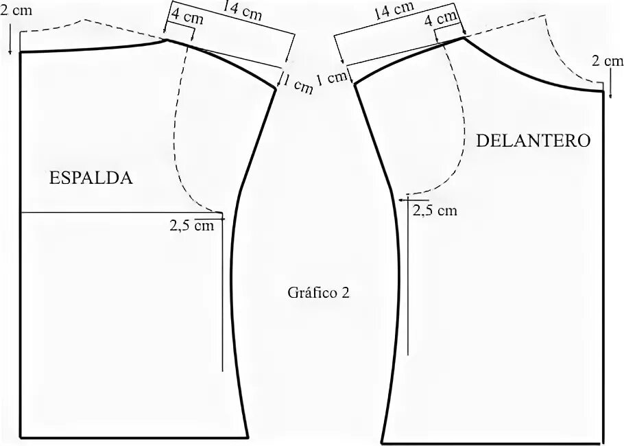 Плечи выкройка Pin on Шитье Clothes sewing patterns, Blouse pattern sewing, Sewing patterns