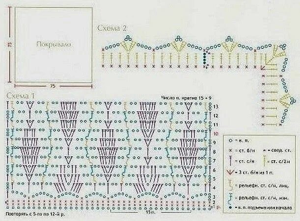 Плед детский крючком для новорожденных схема 30) Одноклассники Crochet baby patterns, Crochet diagram, Plaid crochet