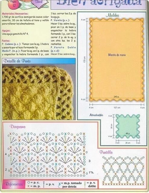 Плед детский крючком для новорожденных схема Детский плед и подушечки / Рукодельница Modèles crochet bébé, Crochet, Nappe de 