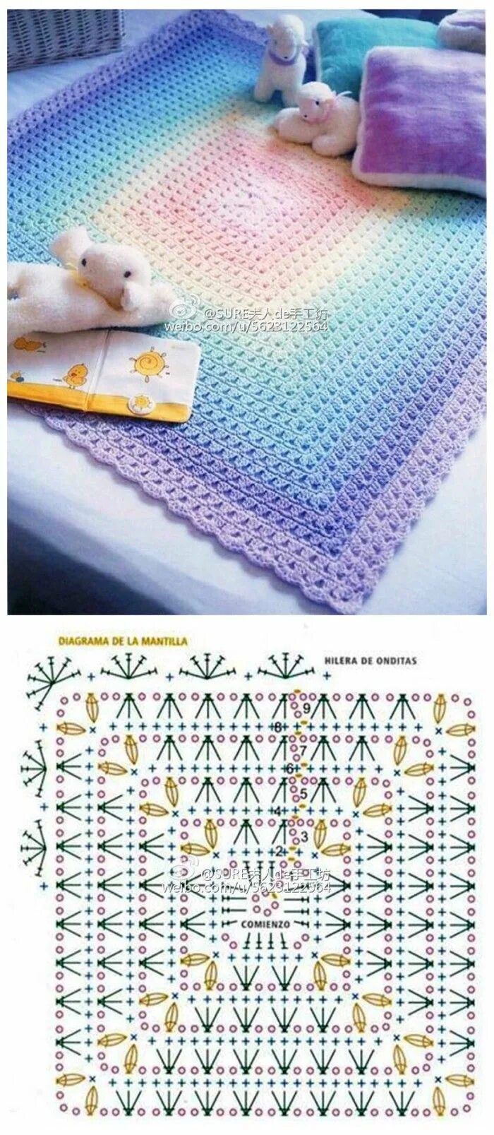 Плед детский крючком для новорожденных схема 20160206140656_whcCR.thumb.700_0.jpeg (700 × 1607) Uncinetto, Copertina, Disegni
