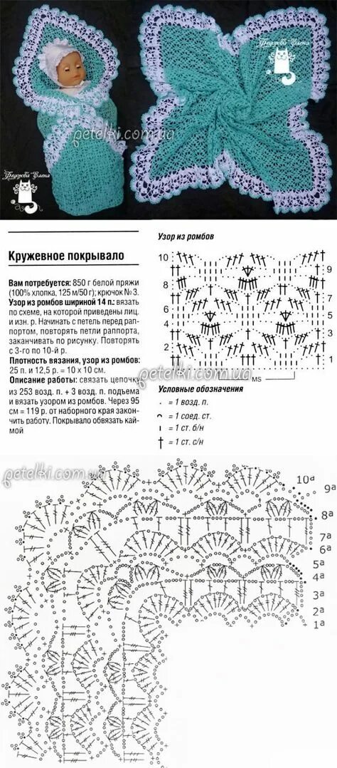 Плед детский крючком схемы фото Top 10 одеяло крючком ideas and inspiration