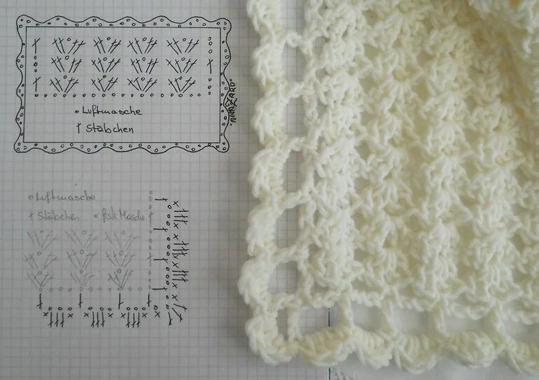 Плед детский крючком схемы фото Свяжу плед - 7 ответов форум Babyblog