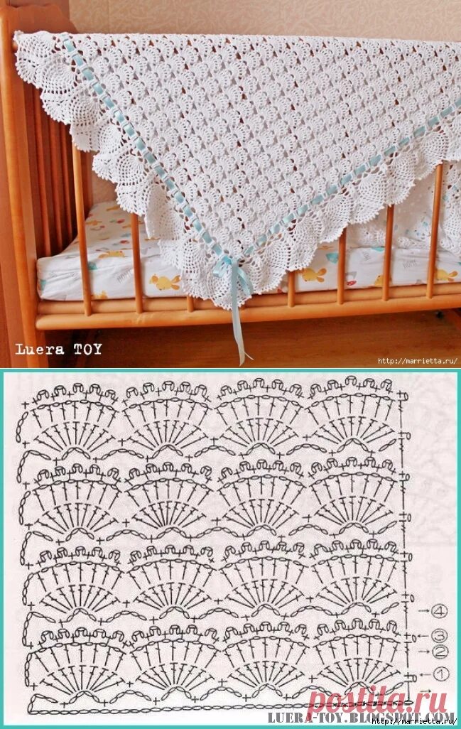 Плед детский крючком схемы фото Ажурный детский плед крючком. Схема для маленких принцес Постила