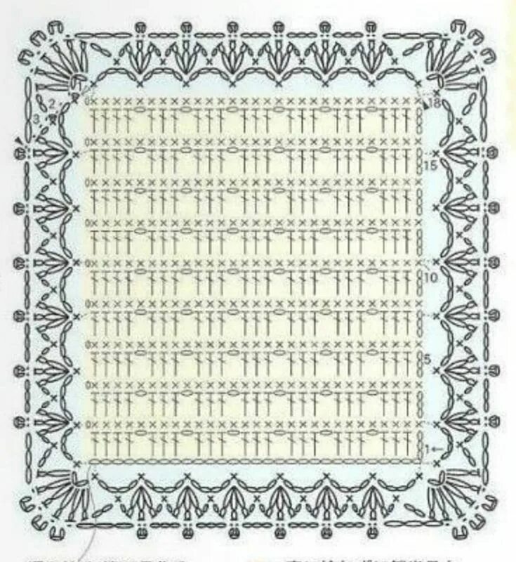 Плед детский крючком схемы фото Pin su Σάλι Schema uncinetto, Uncinetto, Schemi uncinetto gratis