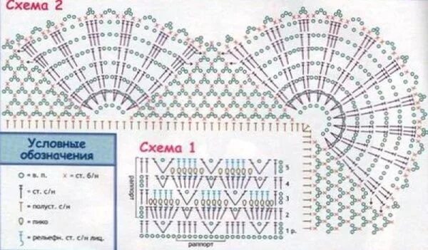 Плед детский крючком схемы фото Couverture blanche et ses grilles gratuites ! - Modèles pour Bébé au Crochet Cou