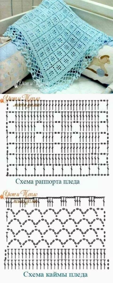 Плед детский крючком схемы фото Пин от пользователя Katarzyna Wieczorek на доске Bimbi Вязание крючком покрывало