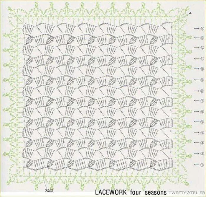 Плед детский крючком схемы фото Для новорожденных и детей до 1,5 года Записи в рубрике Для новорожденных и детей