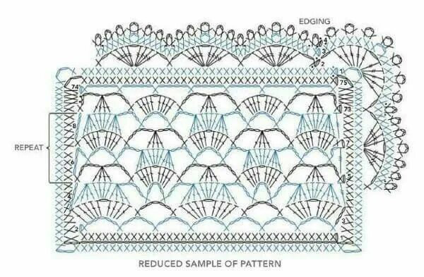 Плед детский крючком схемы фото Pin by Aurica on PUNTI UNCINETTO Crochet stitches motif, Crochet blanket stitch 