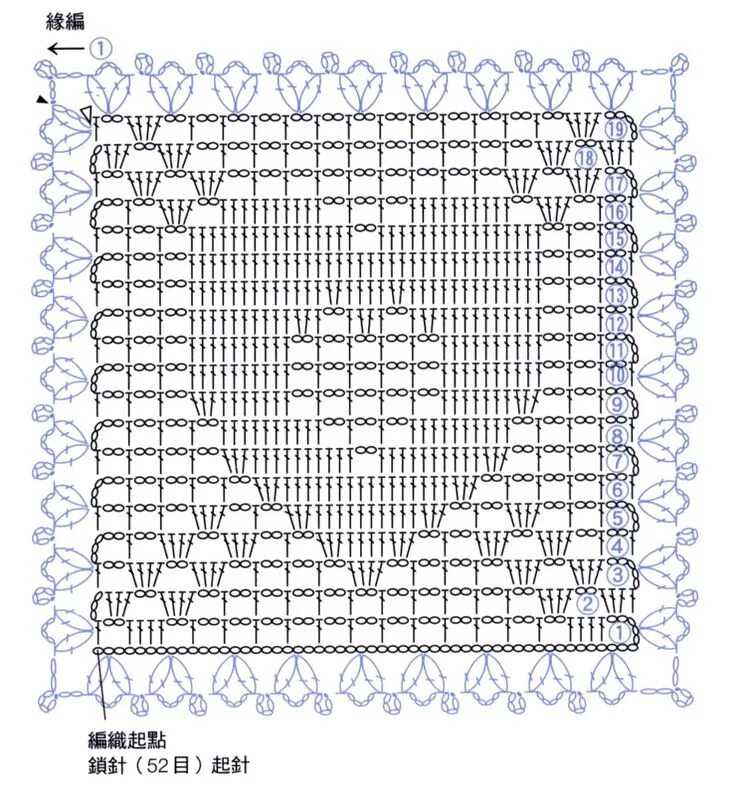 Плед детский крючком схемы фото 하트 도일리 도안 Crochet bedspread pattern, Crochet diagram, Crochet square patterns