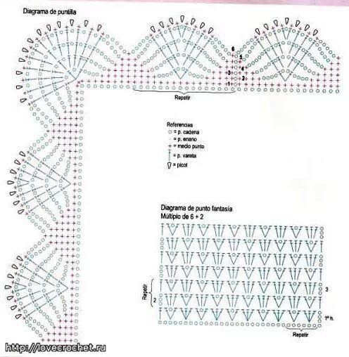 Плед для новорожденного крючком схемы с описанием Вязание крючком: схемы вязание крючком модели вязание крючком начинающим вязание