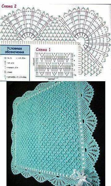 Плед для новорожденного крючком схемы с описанием Pin em bordi all'uncinetto