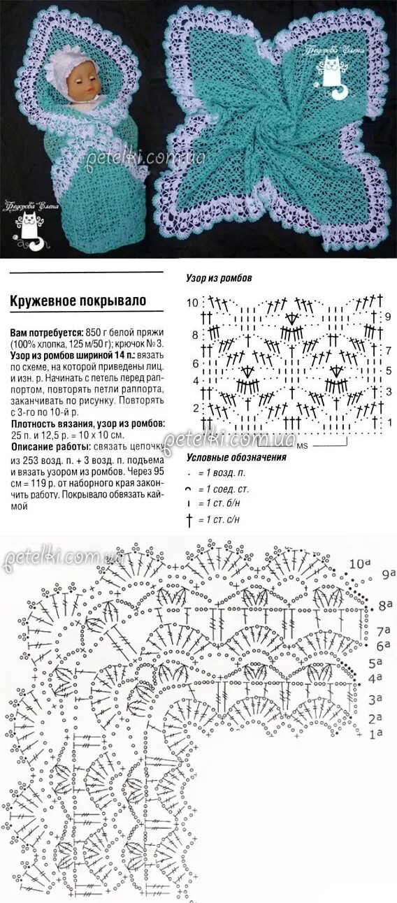 Плед для новорожденного крючком схемы с описанием детское Схемы вязания крючком, Схемы вязаных крючком обрамлений, Вязание для реб