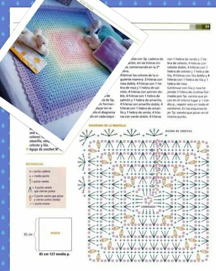 Плед для новорожденного крючком схемы с описанием Copertina Crochet patterns, Crochet square patterns, Baby boy crochet blanket