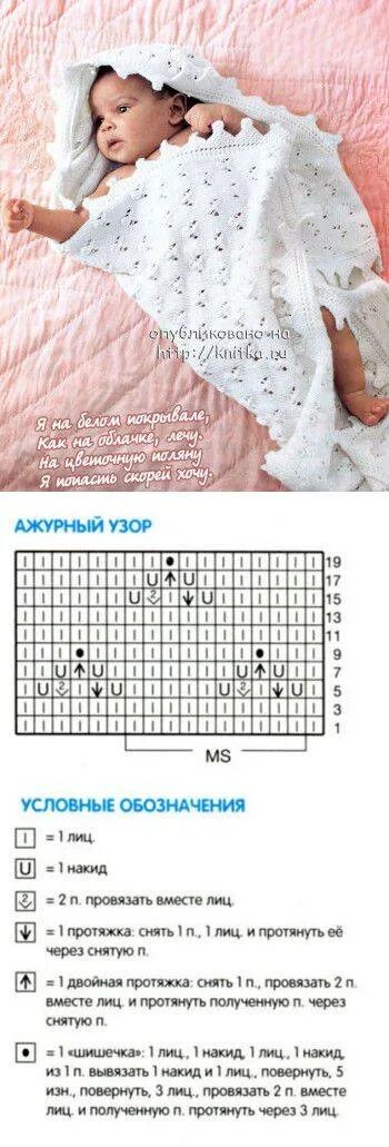 Плед для новорожденного спицами схемы Плед спицами для новорожденного с описанием и схемами