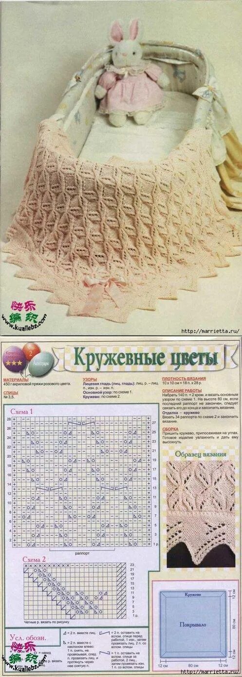 Плед для новорожденного спицами схемы фото Детский плед спицами: схемы с описаниями того, как связать одеялко с фото и виде