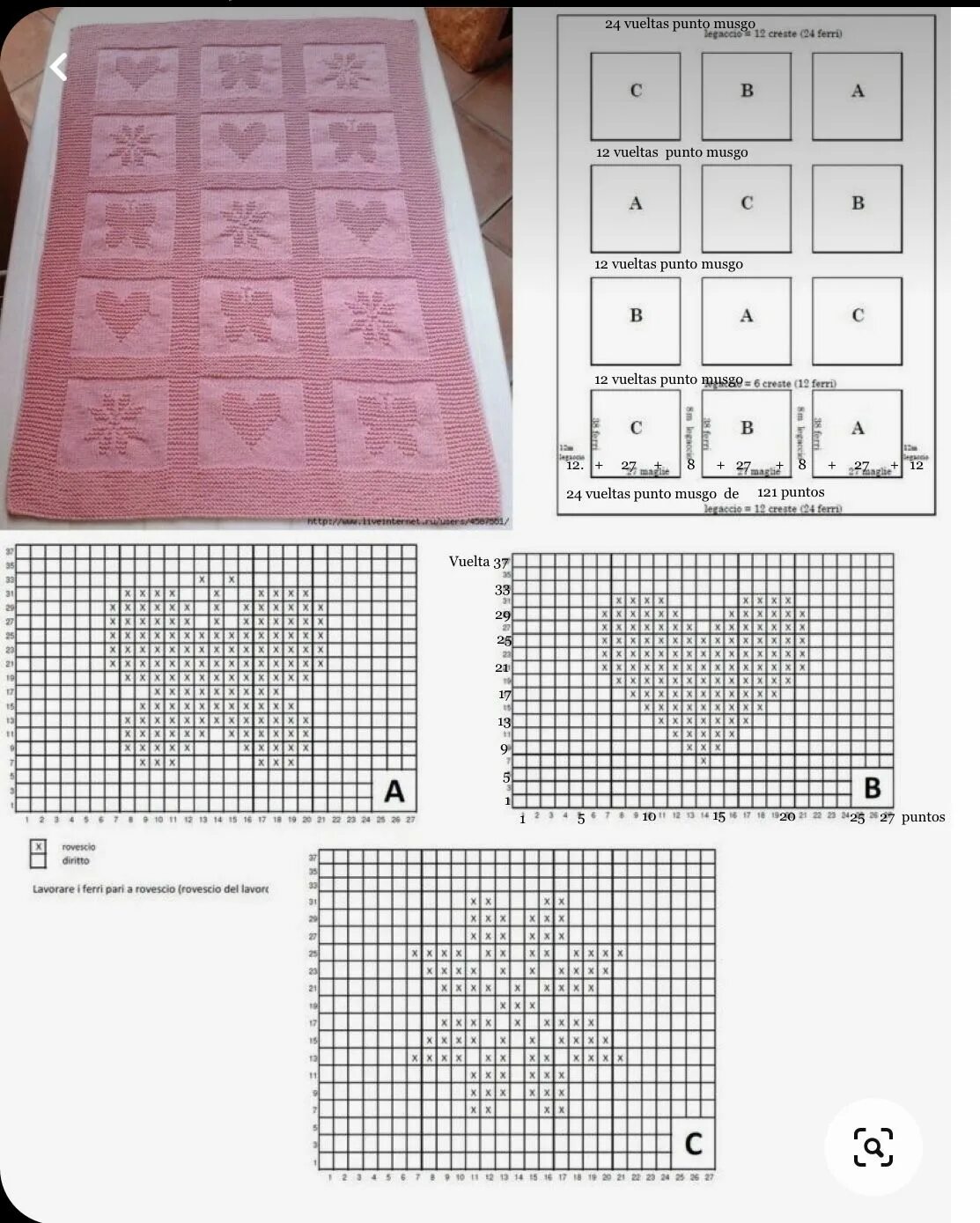 Плед для новорожденных спицами со схемами Pin en gráficos en 2024 Mantas de lana para bebé, Cobijas de bebe tejidas, Manta
