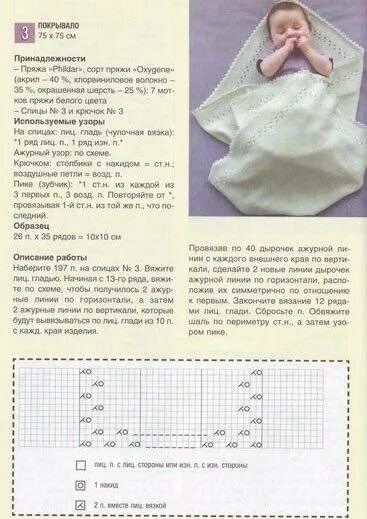 Плед для новорожденных спицами со схемами Плед волна - вязание - страна мам