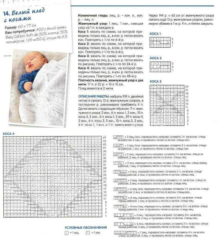 Плед для новорожденных спицами со схемами Детские одеяла и пледы для новорожденных со схемами и описанием