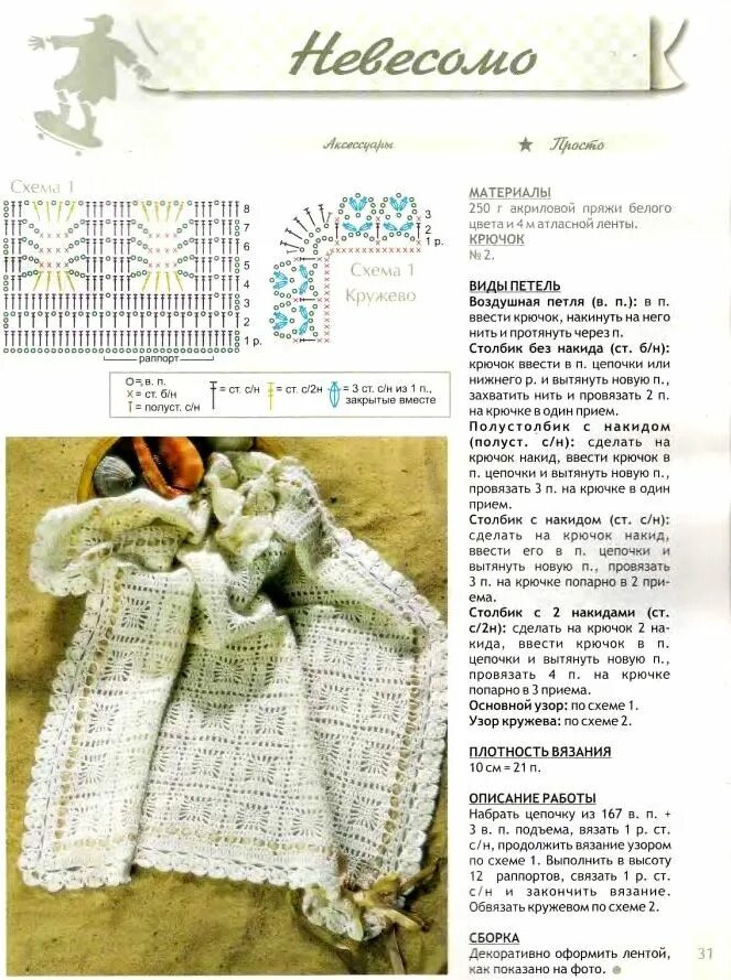 Плед для новорожденных спицами со схемами Схемы вязания, Идеи для вязания, Схемы вязания крючком