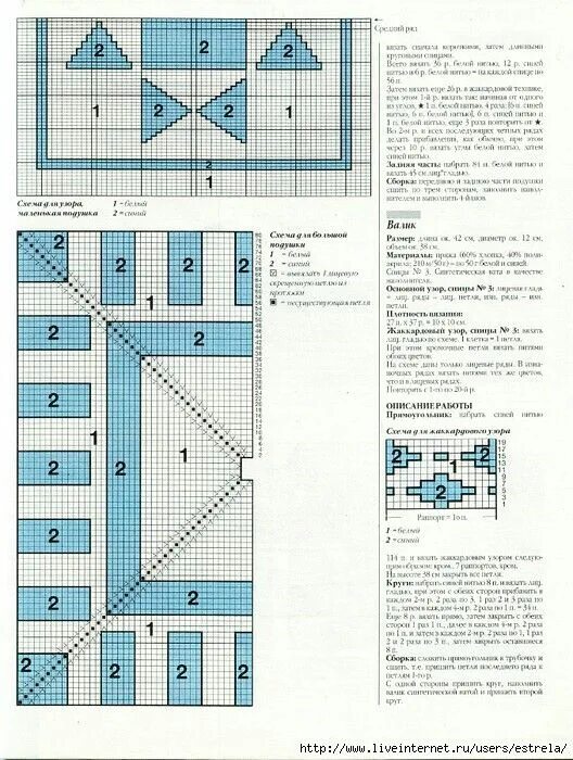 Плед из квадратов спицами описание схемы фото Pin by tatiana Machut on Пледы, подушки, покрывала, коврики Diagram, Floor plans